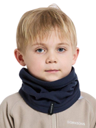 Skiing Gear