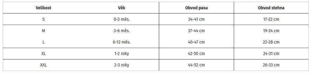 Splash About Dětské plenkové plavky Happy Nappy Turtle Tide